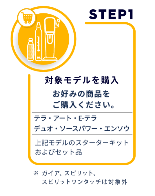 対象モデルを購入