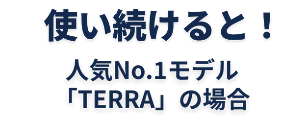 使い続けると！人気No.1モデル「TERRA」の場合