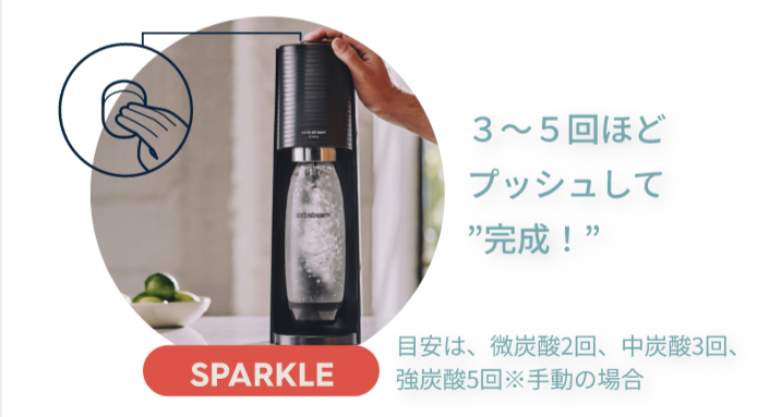 ソーダストリーム SodaStream｜ソーダストリーム 値上げに対抗