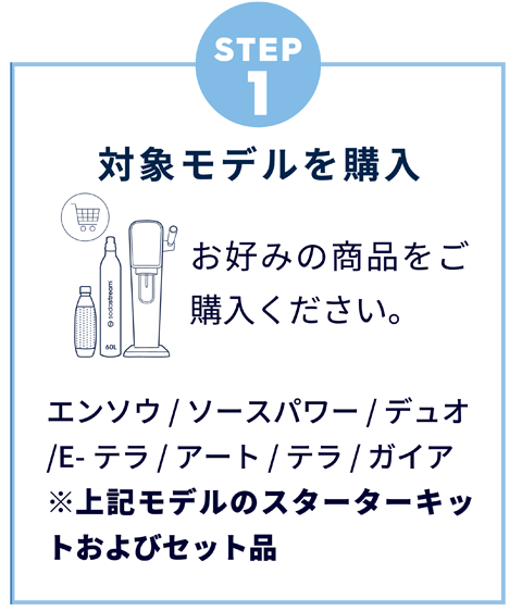 対象モデルを購入