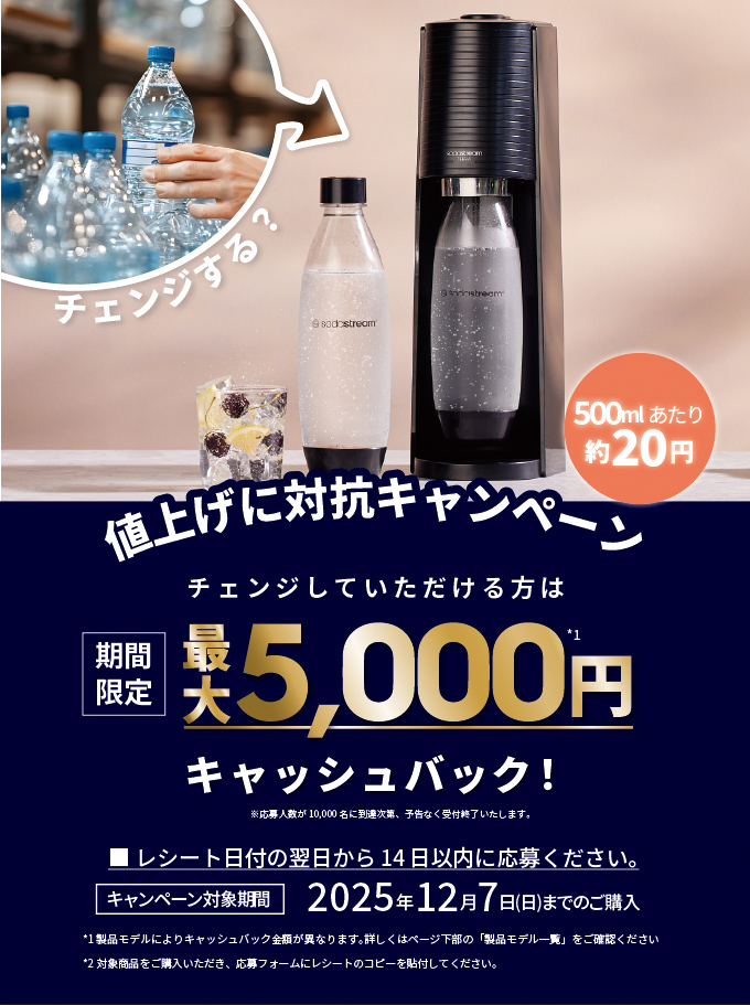 値上げに対抗キャンペーン