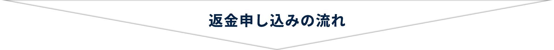応募方法