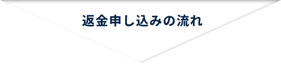 応募方法