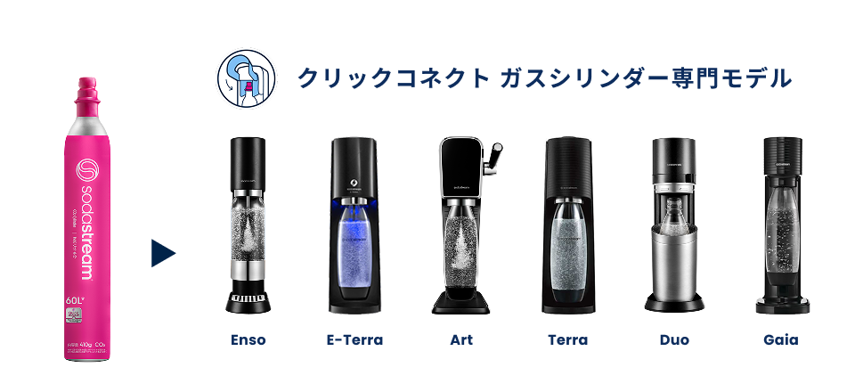 ソーダストリーム SodaStream｜ガスシリンダーお得便
