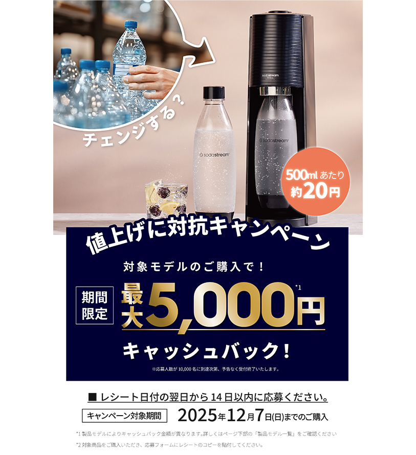 値上げに対抗キャンペーン
