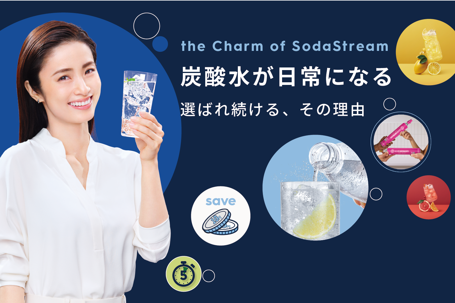 炭酸水が日常になる