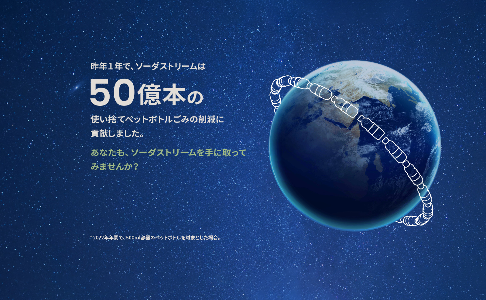 昨年１年で、ソーダストリームは50億本の使い捨てペットボトルごみの削減に貢献しました。