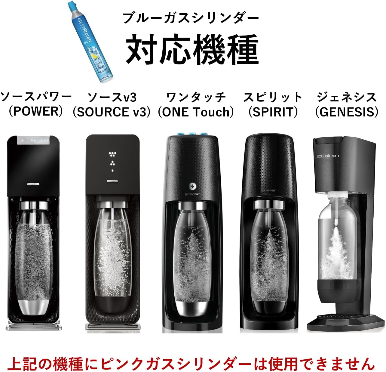 ソーダストリーム SodaStream / ガスシリンダー(交換用) 60L