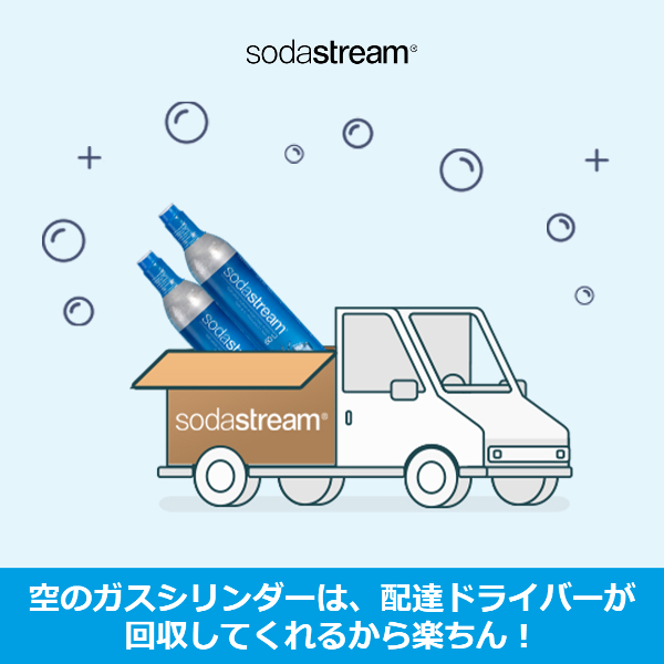 ソーダストリーム SodaStream / ガスシリンダー お得便 2本×3回分