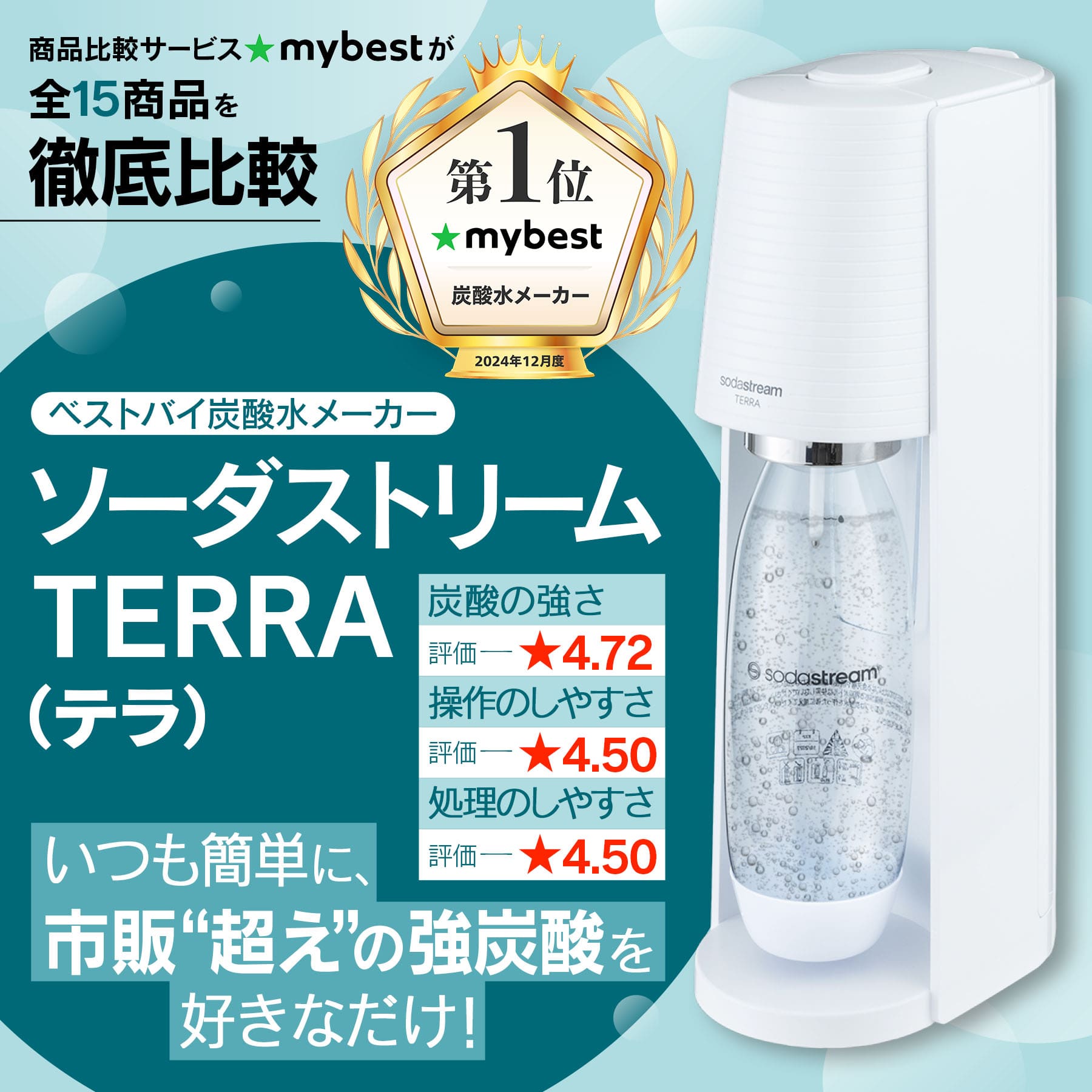 ソーダストリーム SodaStream / 【今だけ29％OFF】TERRA (テラ