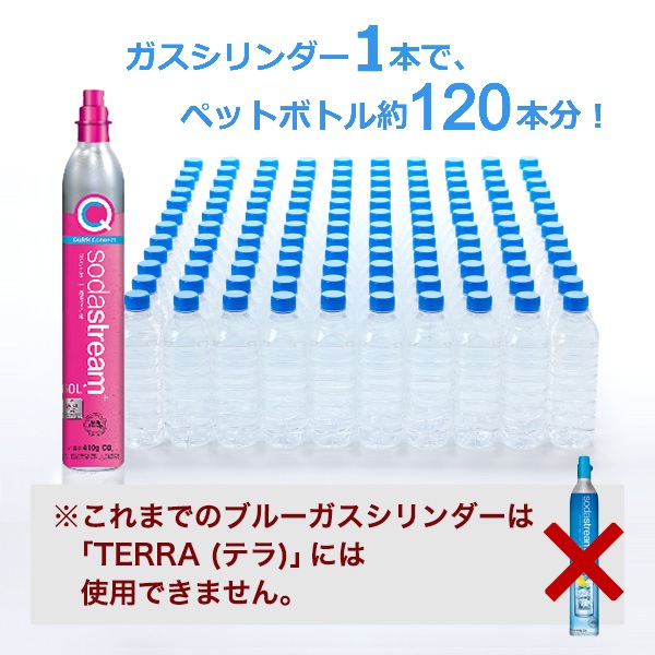 未使用！ ソーダストリーム TERRA 1Lボトル×2付きキッチン・日用品・その他