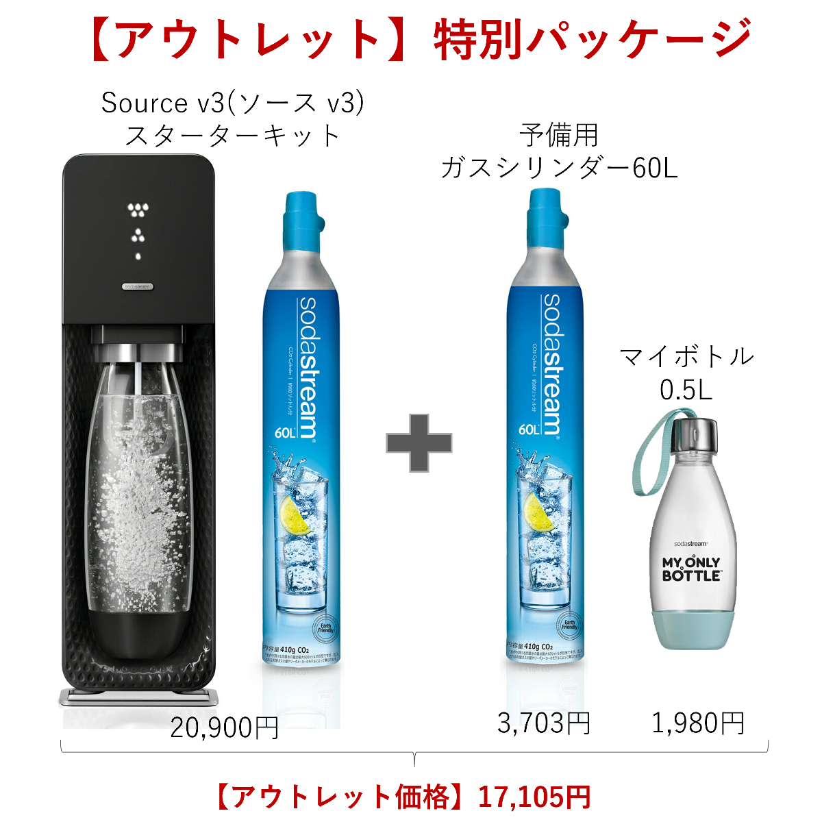 ソーダストリーム SodaStream / 【アウトレット】SOURCE v3 (ソース v3) スターターキット 特別パッケージ