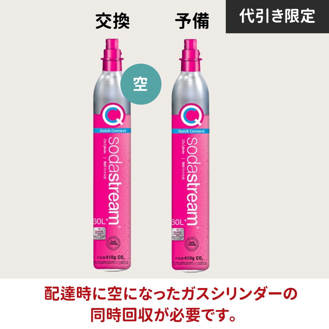 ソーダストリームガス空き瓶 18本 ソーダストリーム ガスシリンダー 新規購入用 60L 2本セット