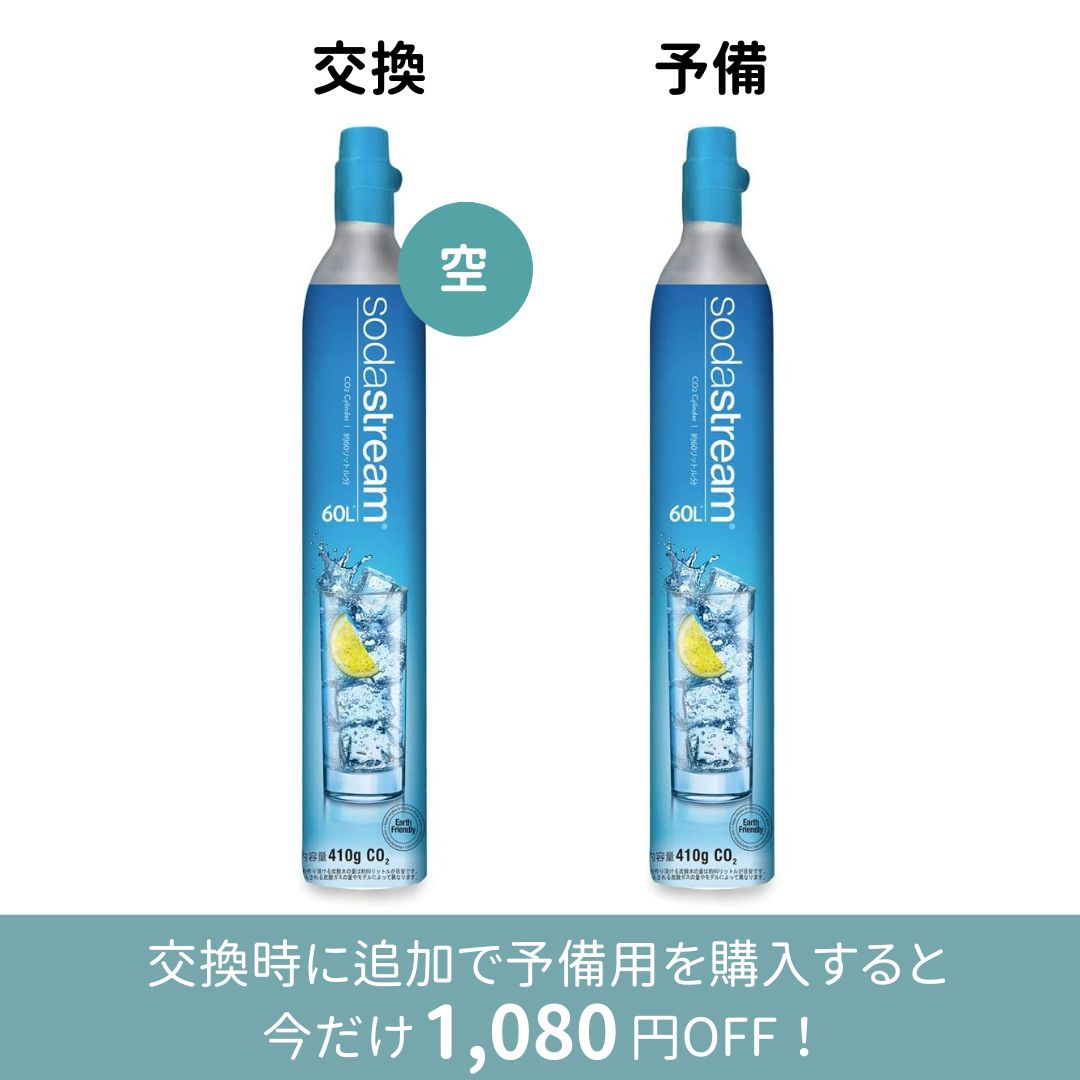 [今だけ1080円OFF] （交換用+予備用）交換時に同時購入で予備用ガスがお得