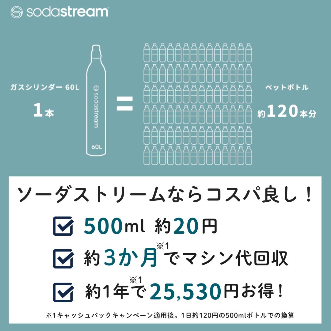 みすたー　sodastream Terra 炭酸水メーカー 赤 Amazon | [公式] ソーダストリーム TERRA(テラ) スターター