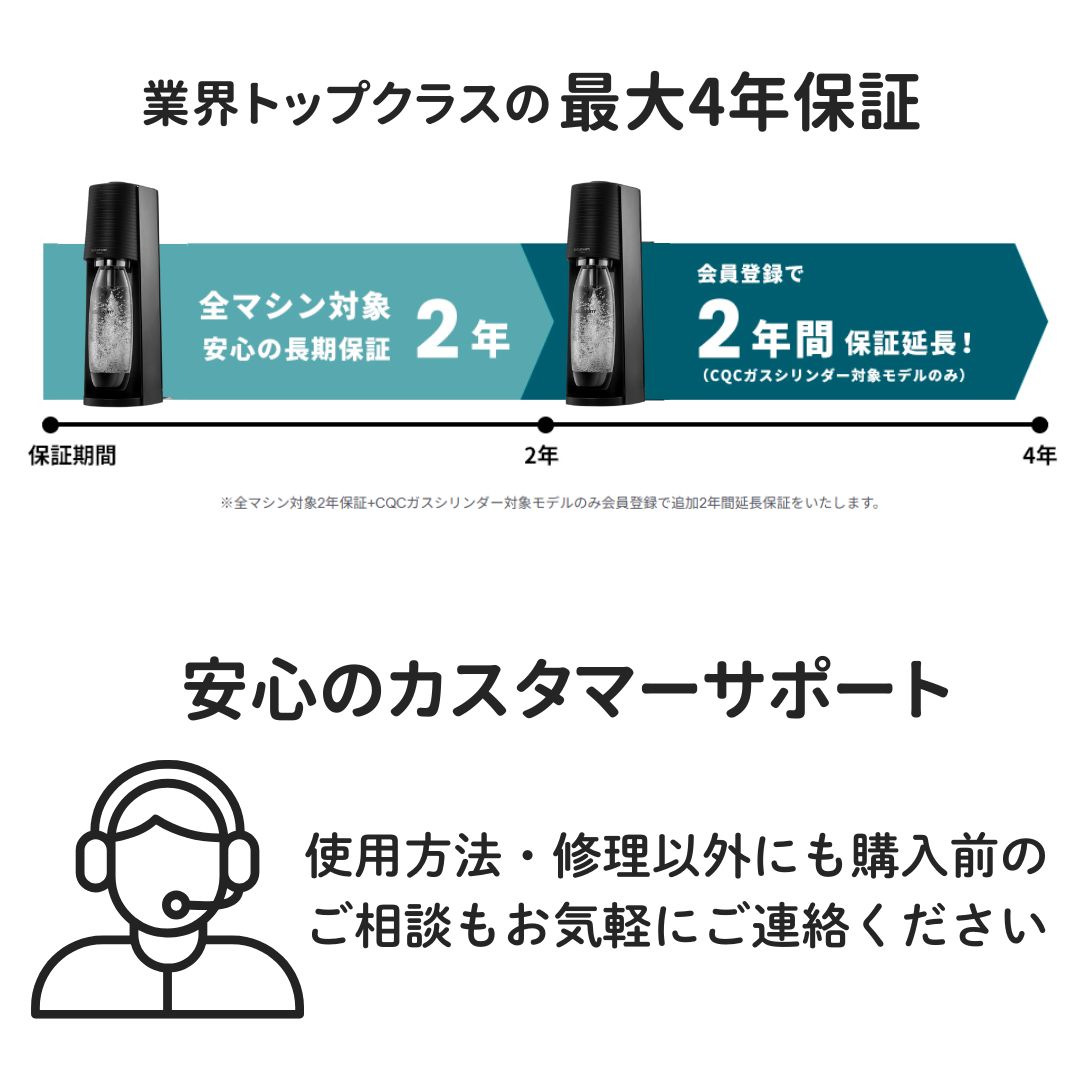 SODASTREAM E-TERRA スターターキット 新品未使用 ソーダストリーム SodaStream / 【今だけマシン代返金保証】E
