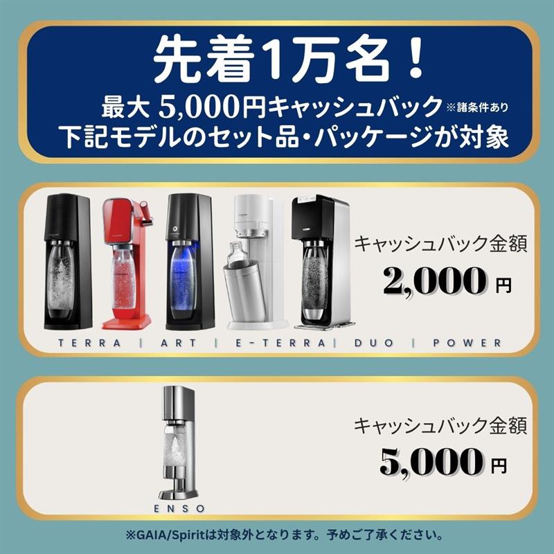 sa 化粧品13品 セタフィル / セタフィル ジェントルSAローションの公式商品情報