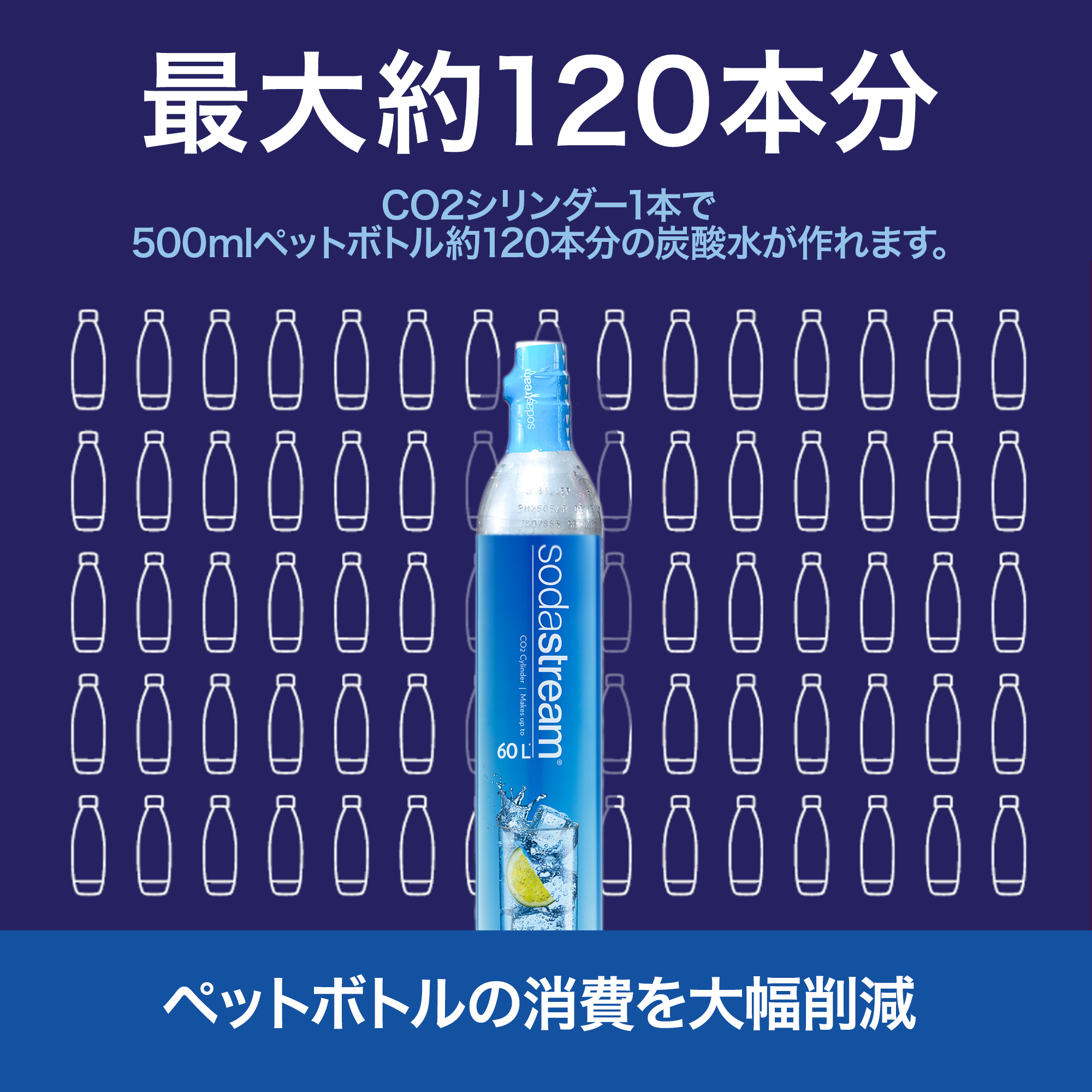 ソーダストリーム SodaStream / [今だけ1080円OFF] （交換用+予備用