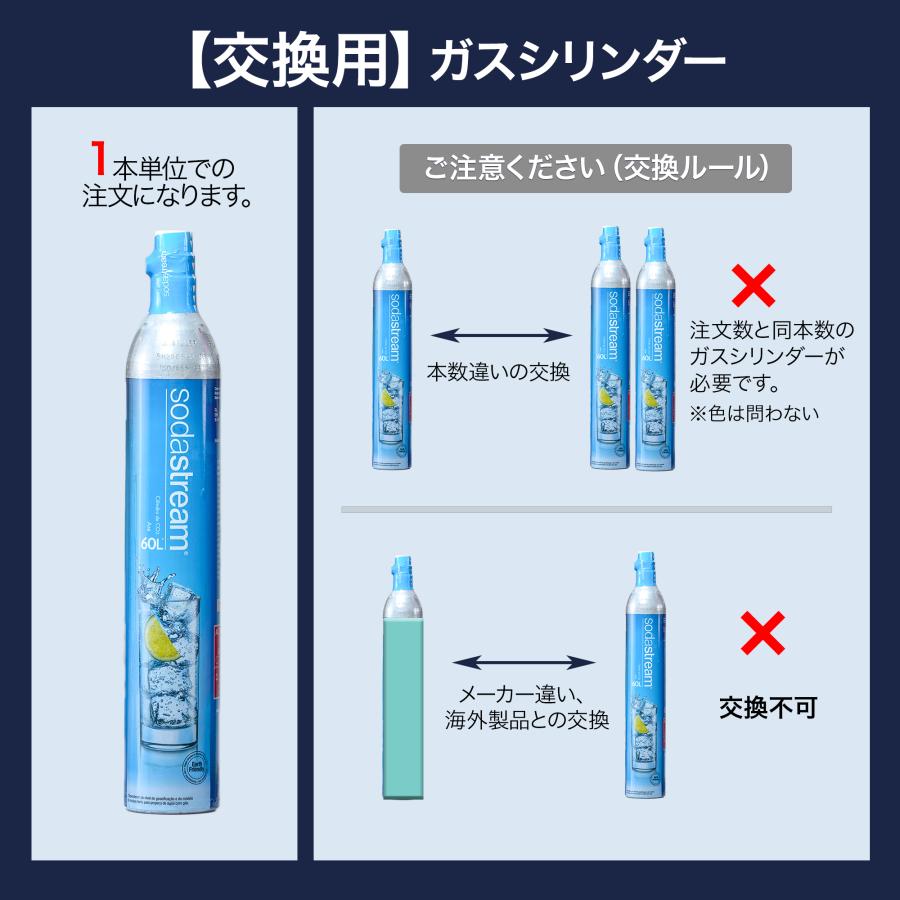 ソーダストリーム SodaStream / 【同時交換】[公式] ソーダストリーム