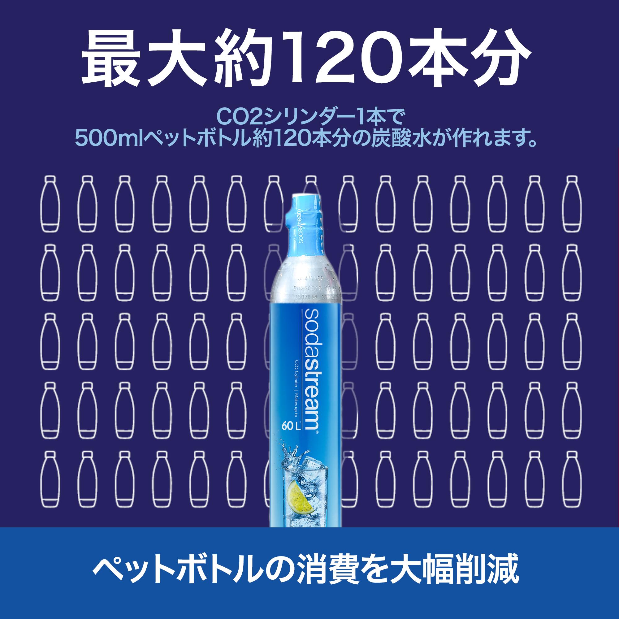 ソーダストリーム SodaStream / 【同時交換】[公式] ソーダストリーム
