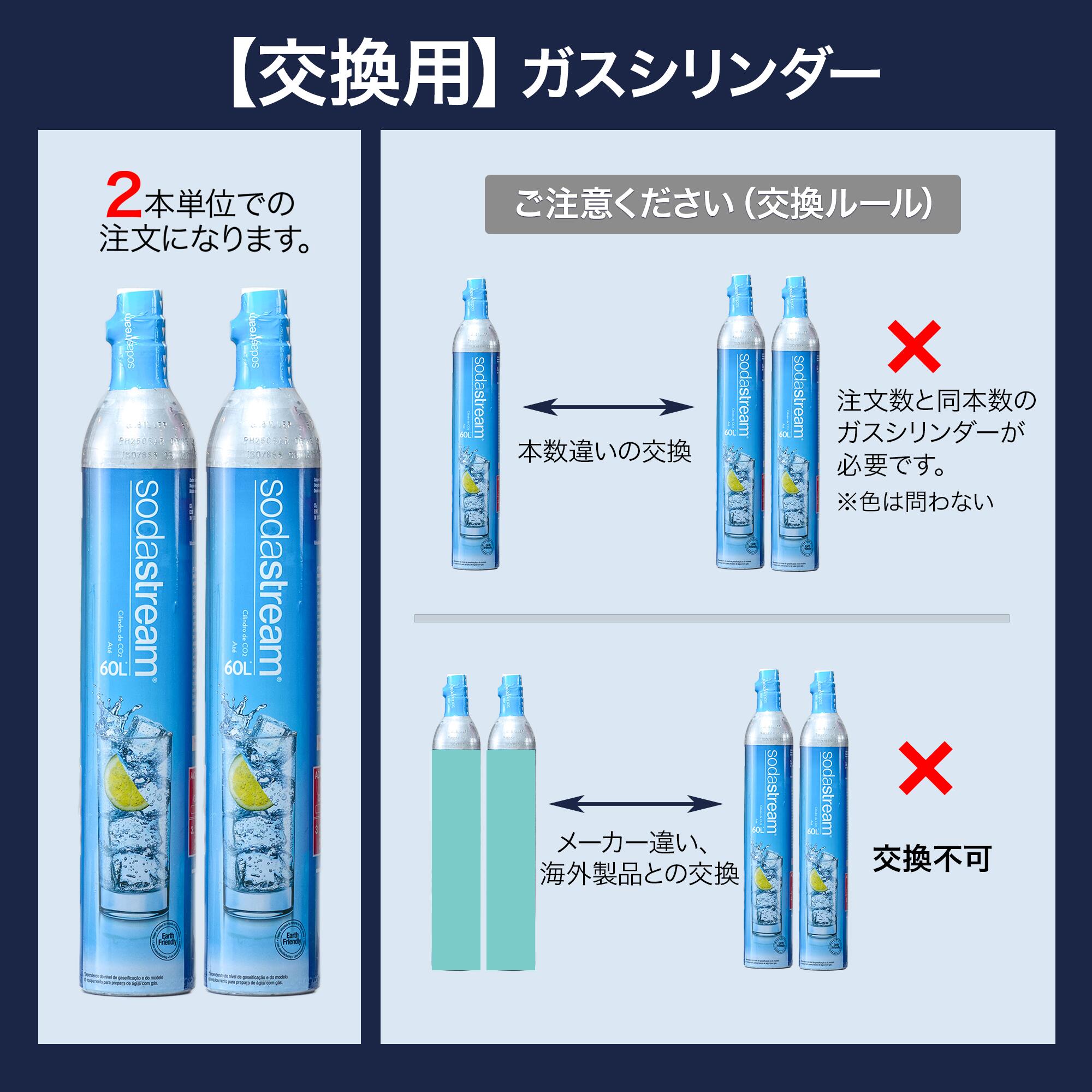 ソーダストリーム SodaStream / 【同時交換】[公式] ソーダストリーム