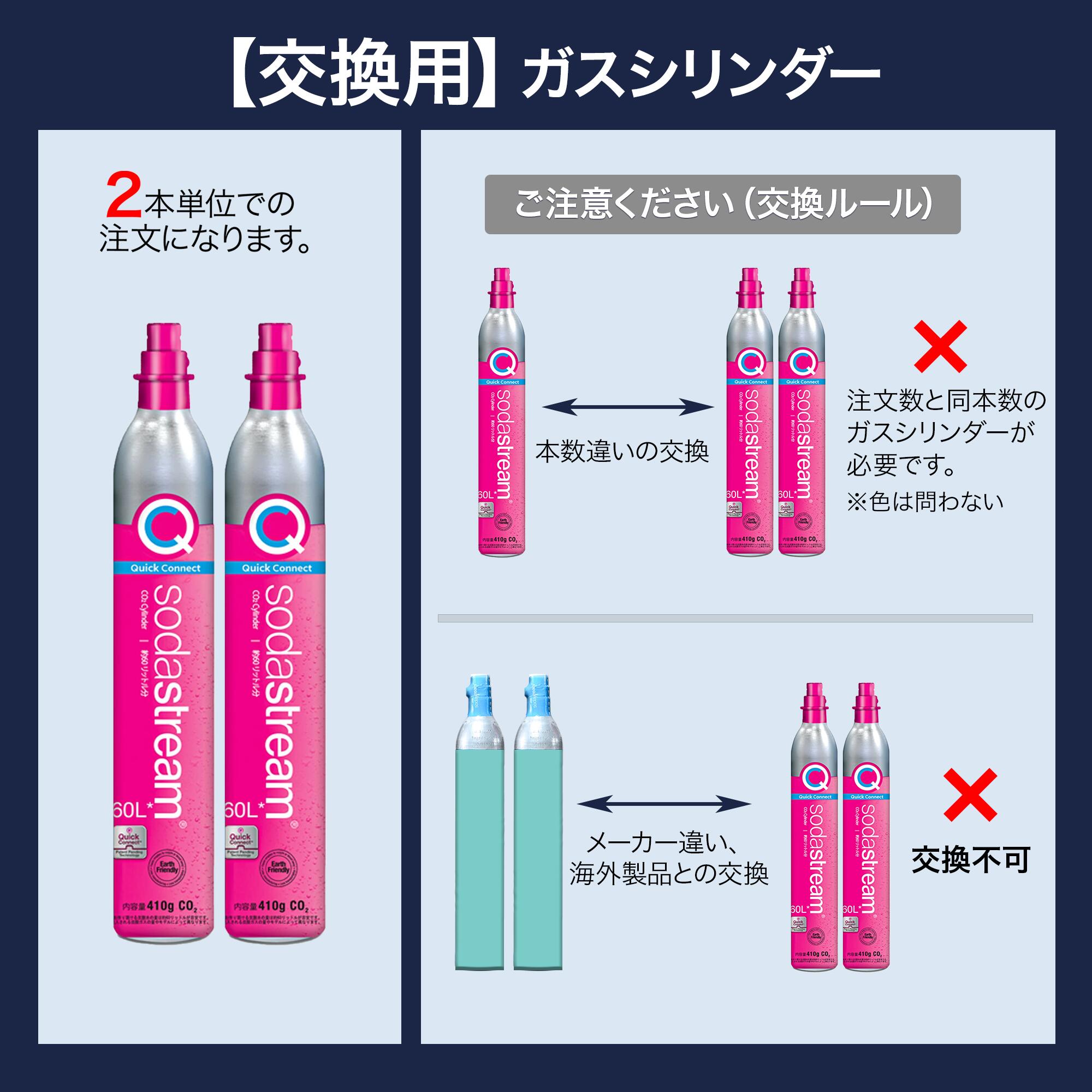 ソーダストリーム SodaStream / 【同時交換】[公式] ソーダストリーム
