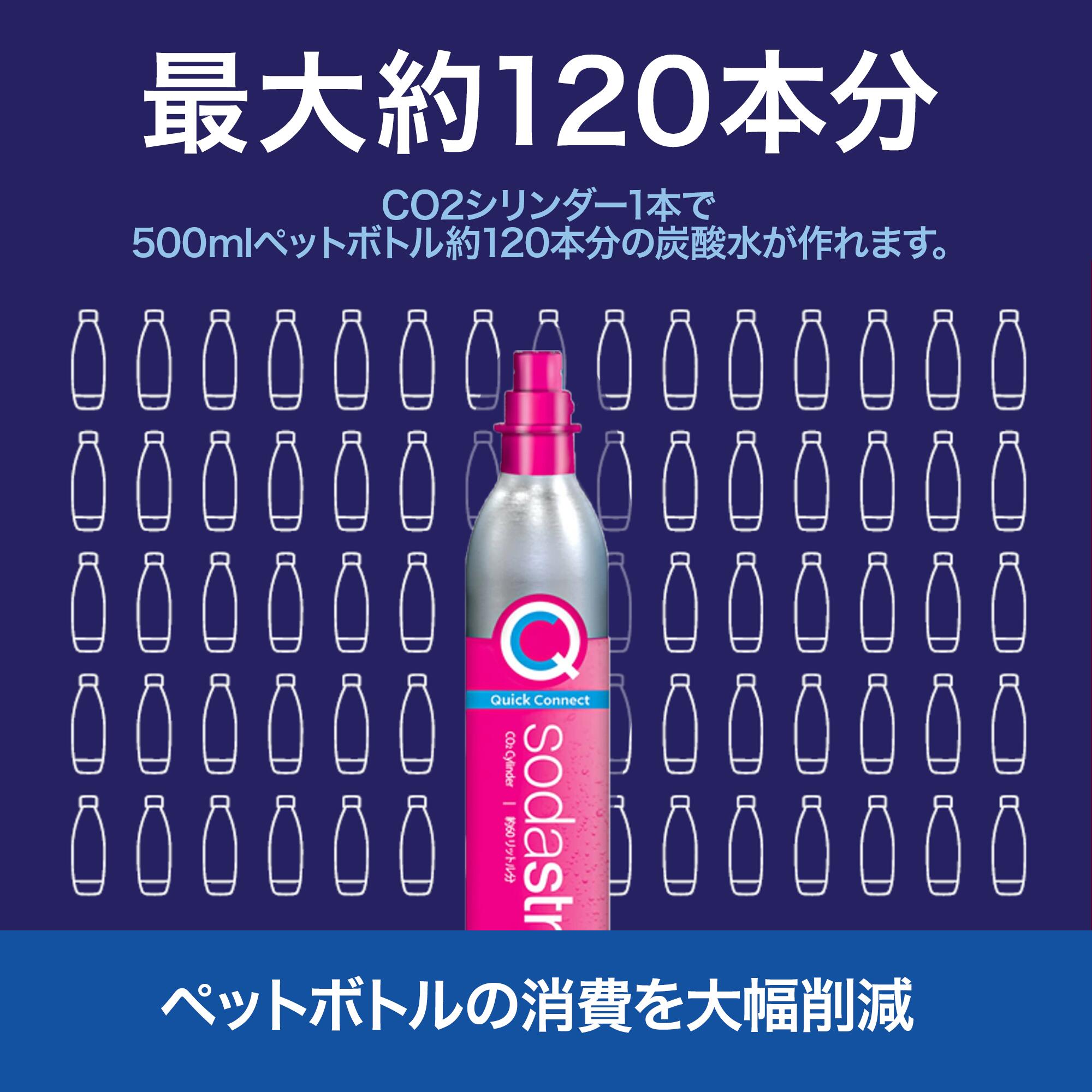 ソーダストリーム SodaStream / 【同時交換】[公式] ソーダストリーム