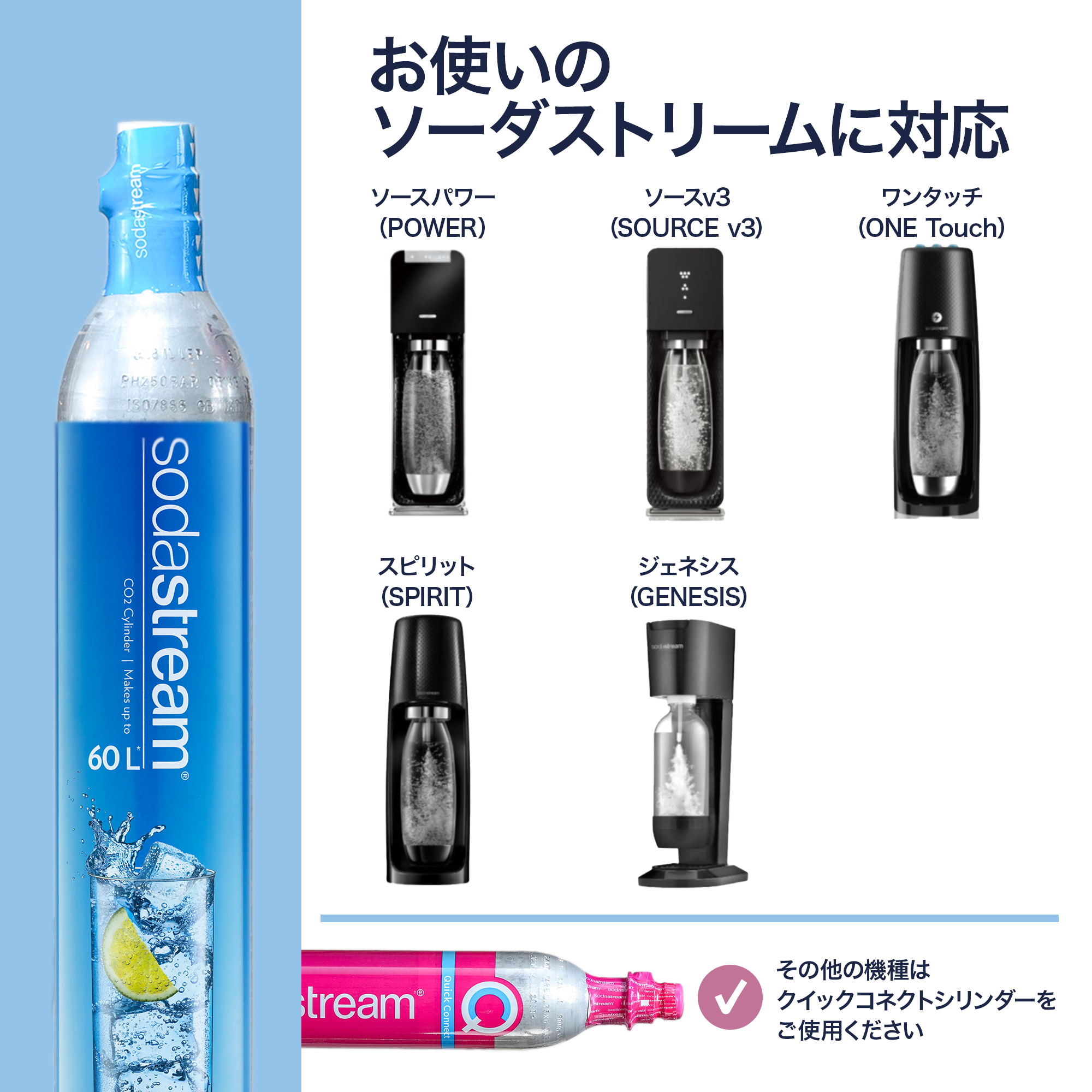 ソーダストリーム SodaStream / 【新規用】ガスシリンダー 60L×2本セット