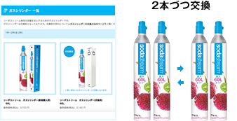 step2の画像です