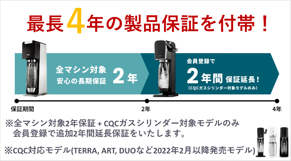 ソーダストリーム SodaStream / DUO (デュオ) スターターキット