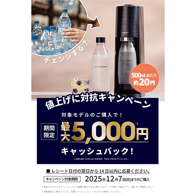値上げに対抗キャンペーン