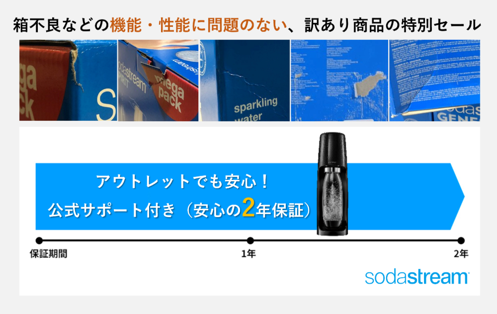 ソーダストリーム SodaStream / 【アウトレット】Spirit (スピリット) スターターキット 特別パッケージ